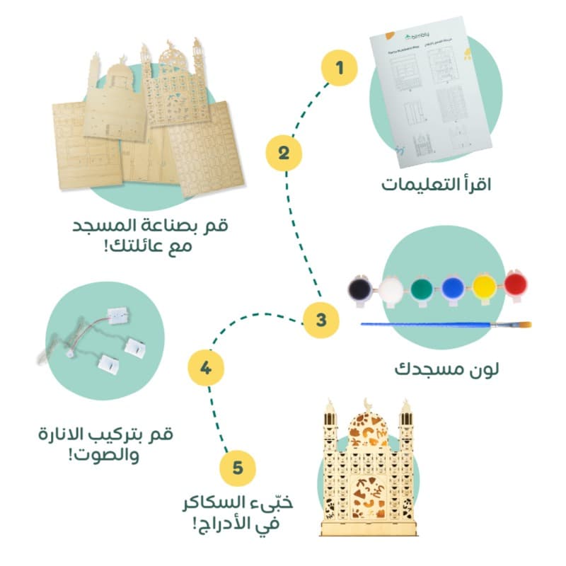 Bimbly Mosque Puzzle Kit thumbnail 4